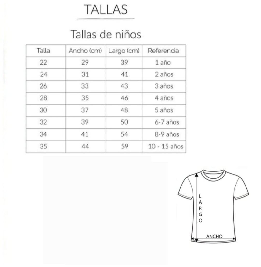 Tallas camisetas